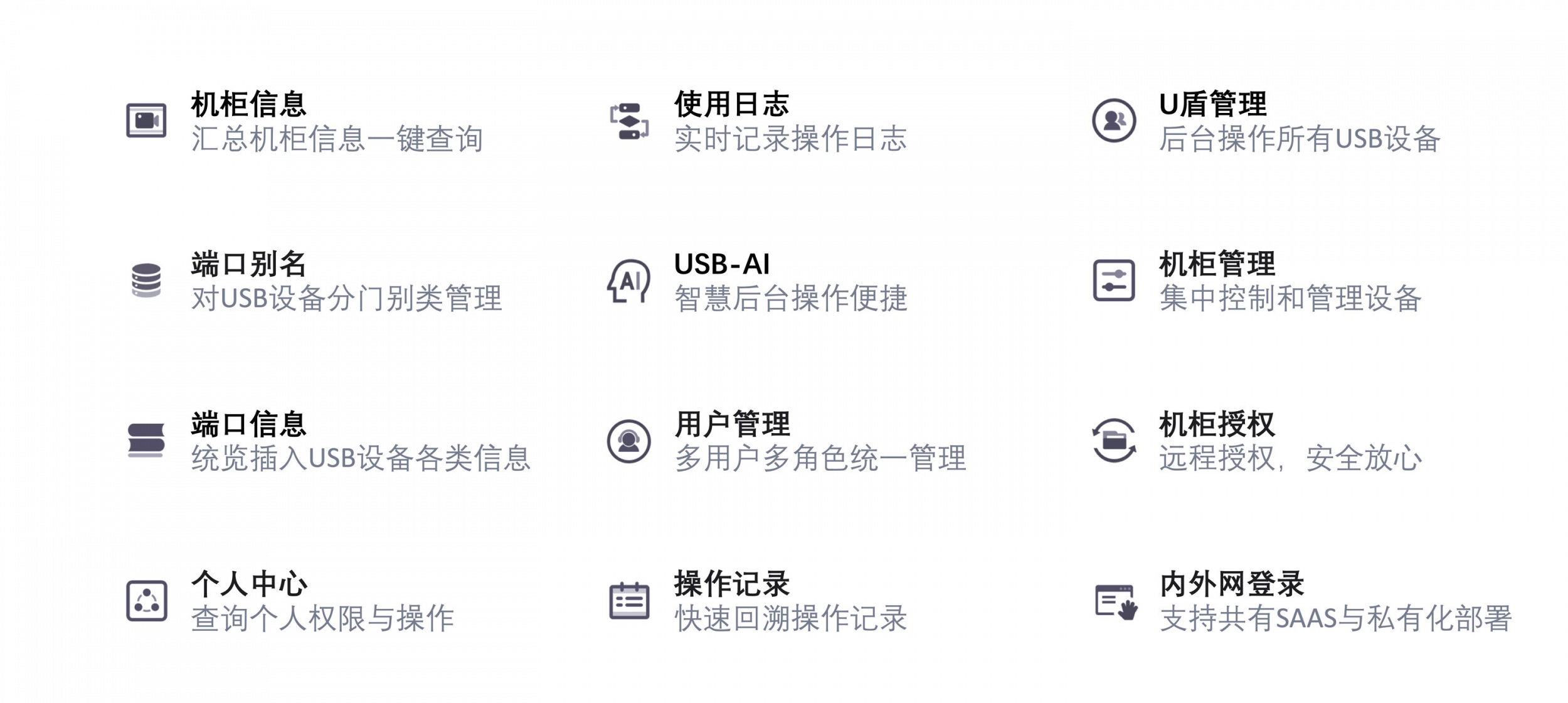 网络USB-HUB